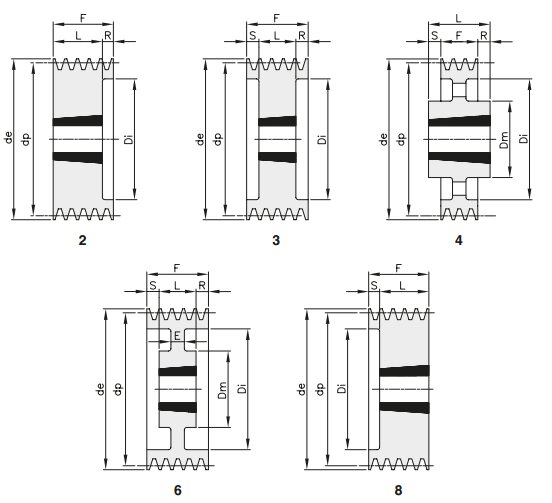 Типы шкивов для клиновых ремней SPA-5